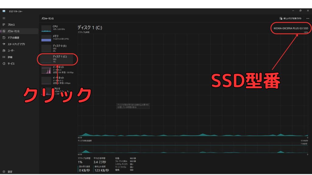 SSD容量の見方